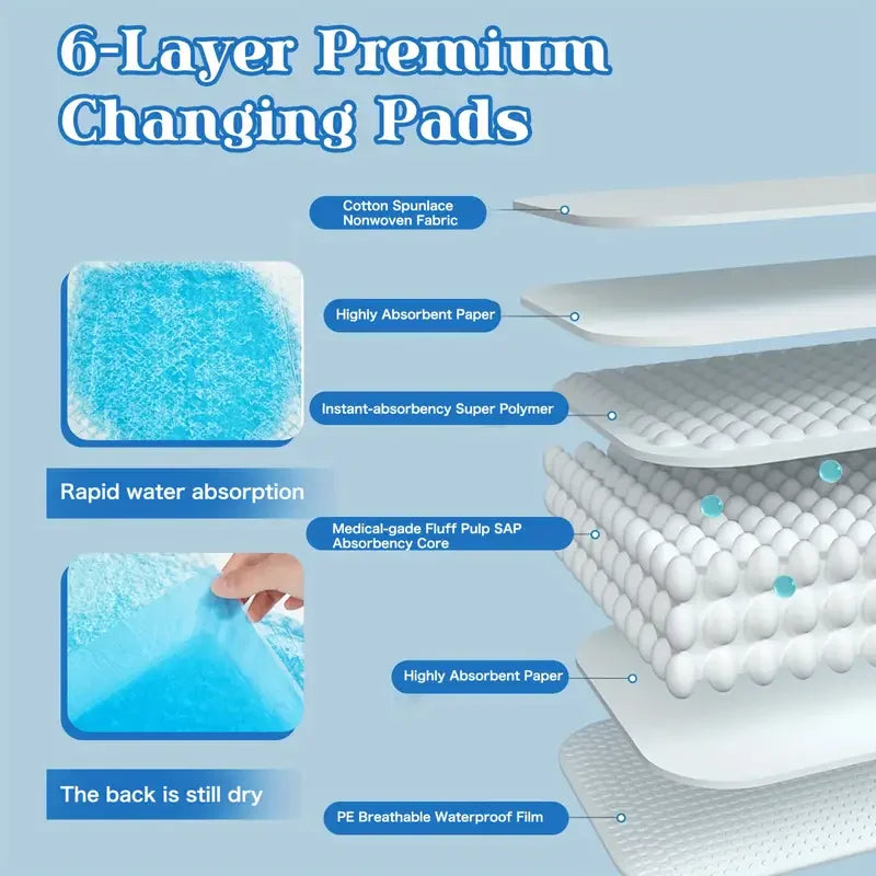 Dog Pee Pads Premium Disposable Training Pads