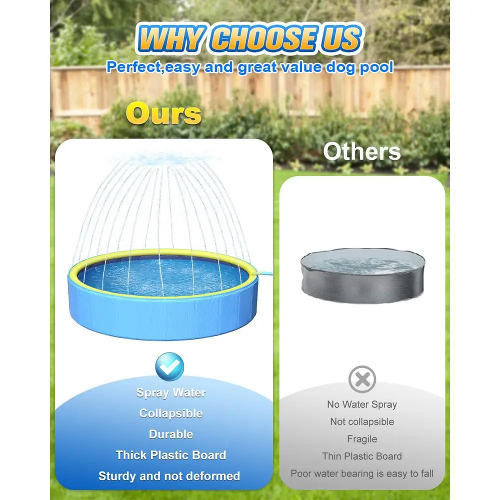 47 Thicken Small Dog Pool,NonSlip Kiddie Kids Pool Hard Plastic,2in1 Foldable Sprinkler Puppy Pools,Portable Pet Pools for Summe