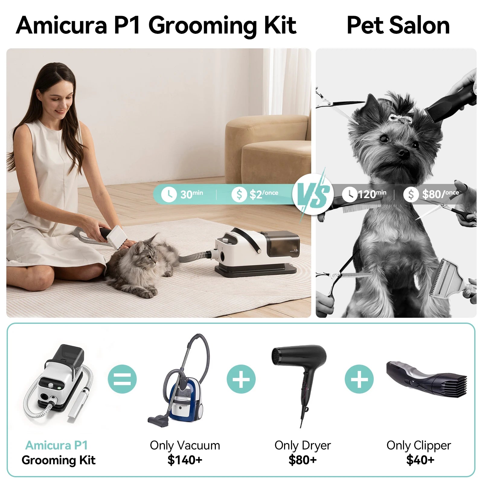 Pet Grooming  Vacuum Cleaner & Hair Dryer