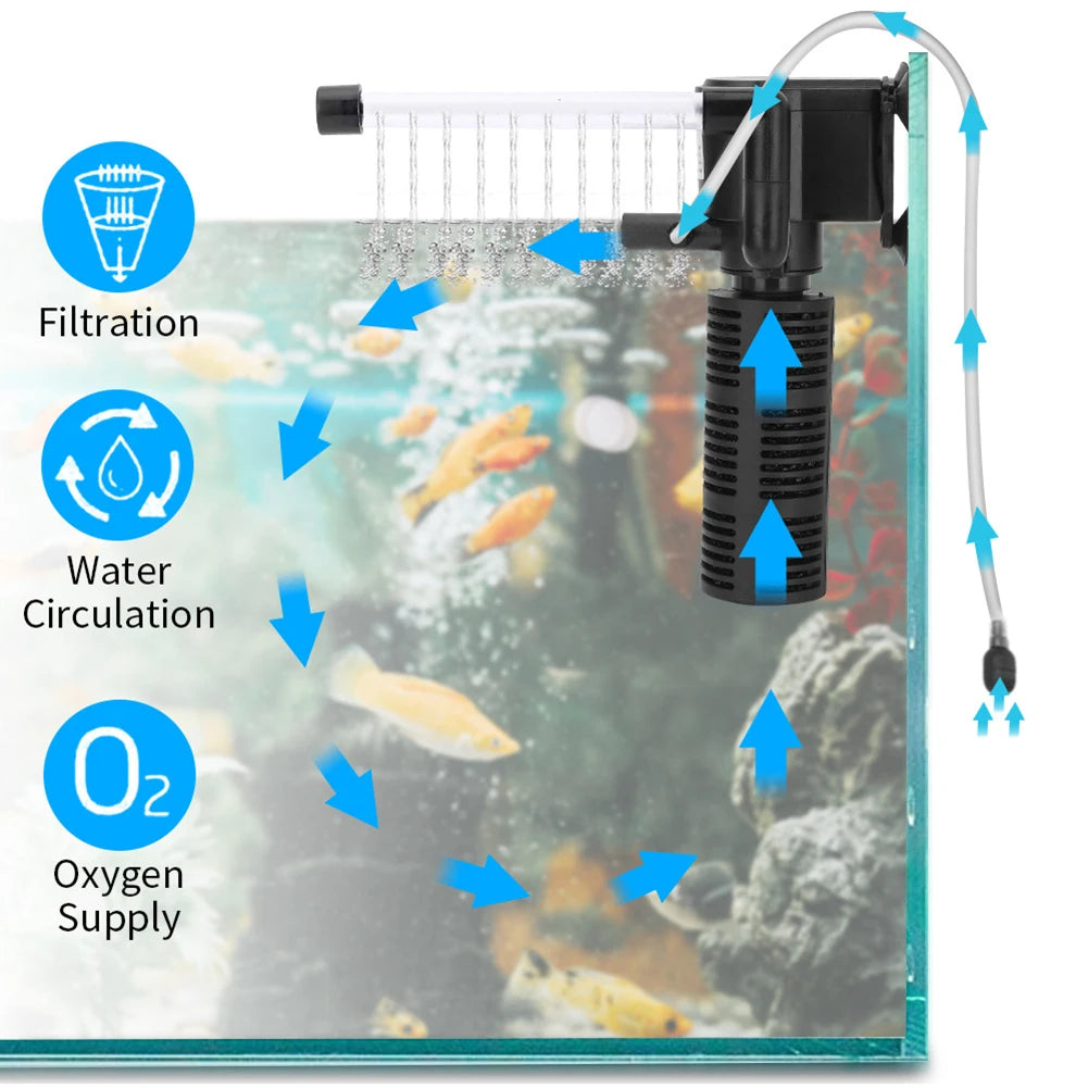 3 in 1 Silent Aeration Water for Fish Tank.