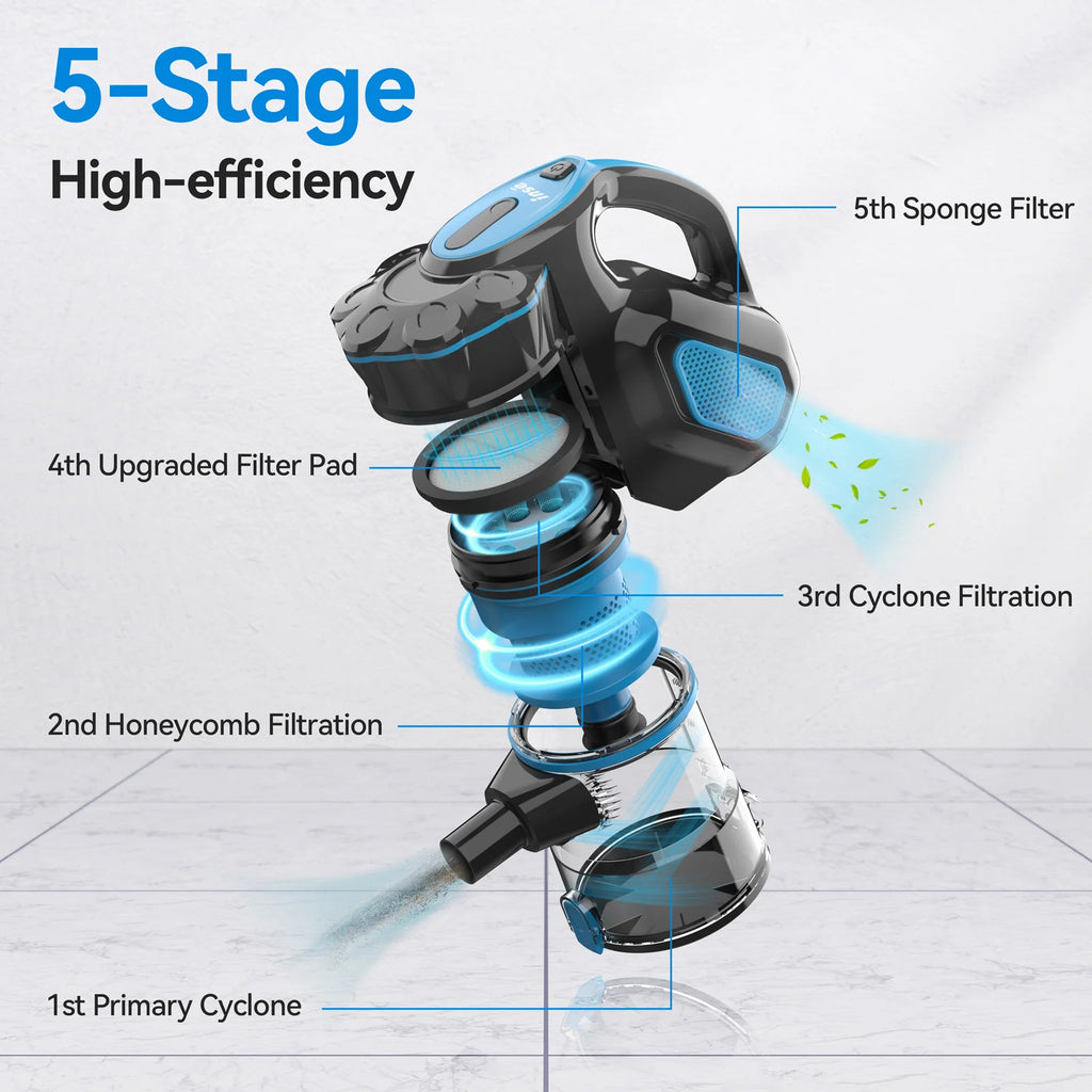 Vacuum Cleaner Corded  Powerful Suction PET HAIR