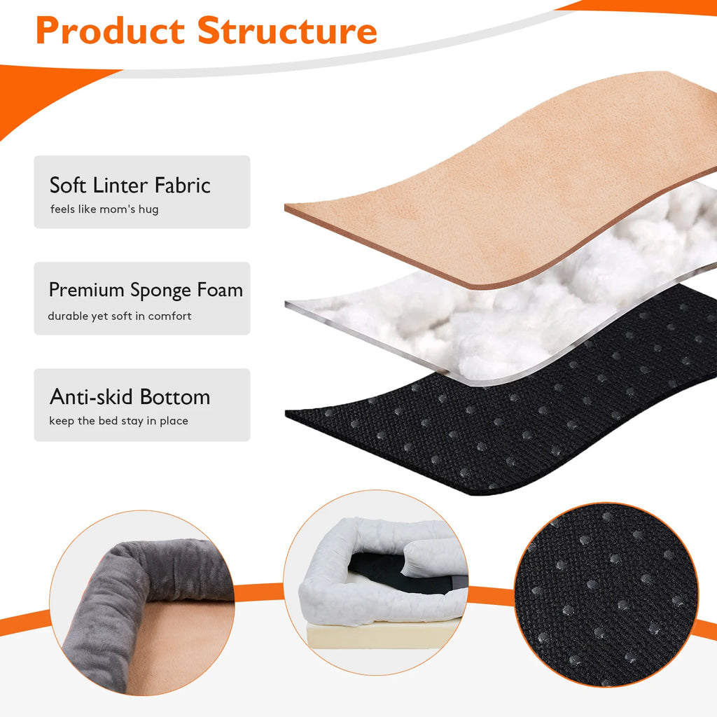 Dog Bed Super Soft Orthopedic Foam Pet Bed L -3XL