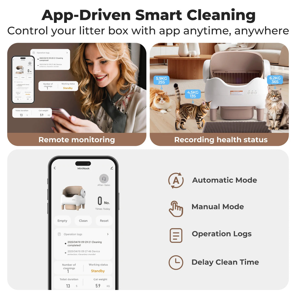 Self-Cleaning Automatic Litter Box